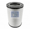 Filtro aire Premium/Magnum/volvos