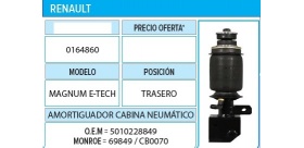 Amortiguador cabina MAGNUM - TRAS