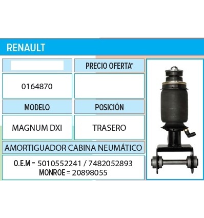 Amortiguador cabina MAGNUM DXI