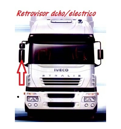 Retrovisor espejo camion STRALIS 1º