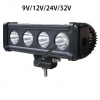  Panel LED 4x10W -9V-12V-24V-32V.