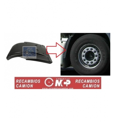 Guardabarros Delantero DAF XF/CF