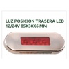 PILOTOS LEDS 24V-12V INOX