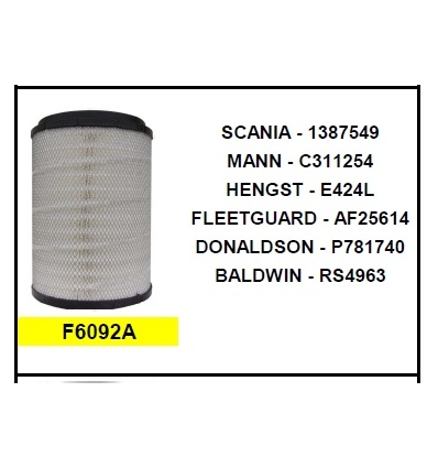 FILTRO AIRE SCANIAS SERIES 4 