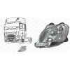 FARO DAF XF-CF EURO 6