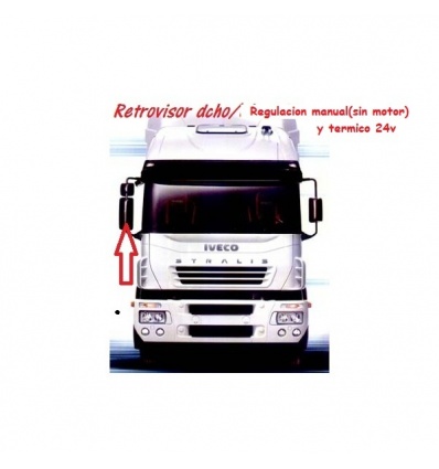 Retrovisor espejo camion STRALIS 1º