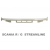 VISERA SCANIA R/G STREAMLINE