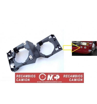 SOPORTE FAROS SCANIA R