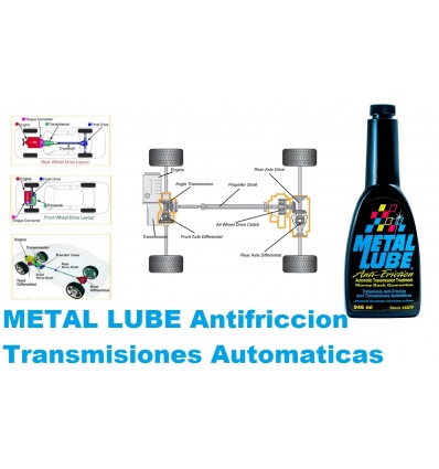 METAL LUBE TRANSMISIONES AUTOMATICAS 946.ML