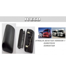 RETROVISOR IVECO MANUAL DCHO